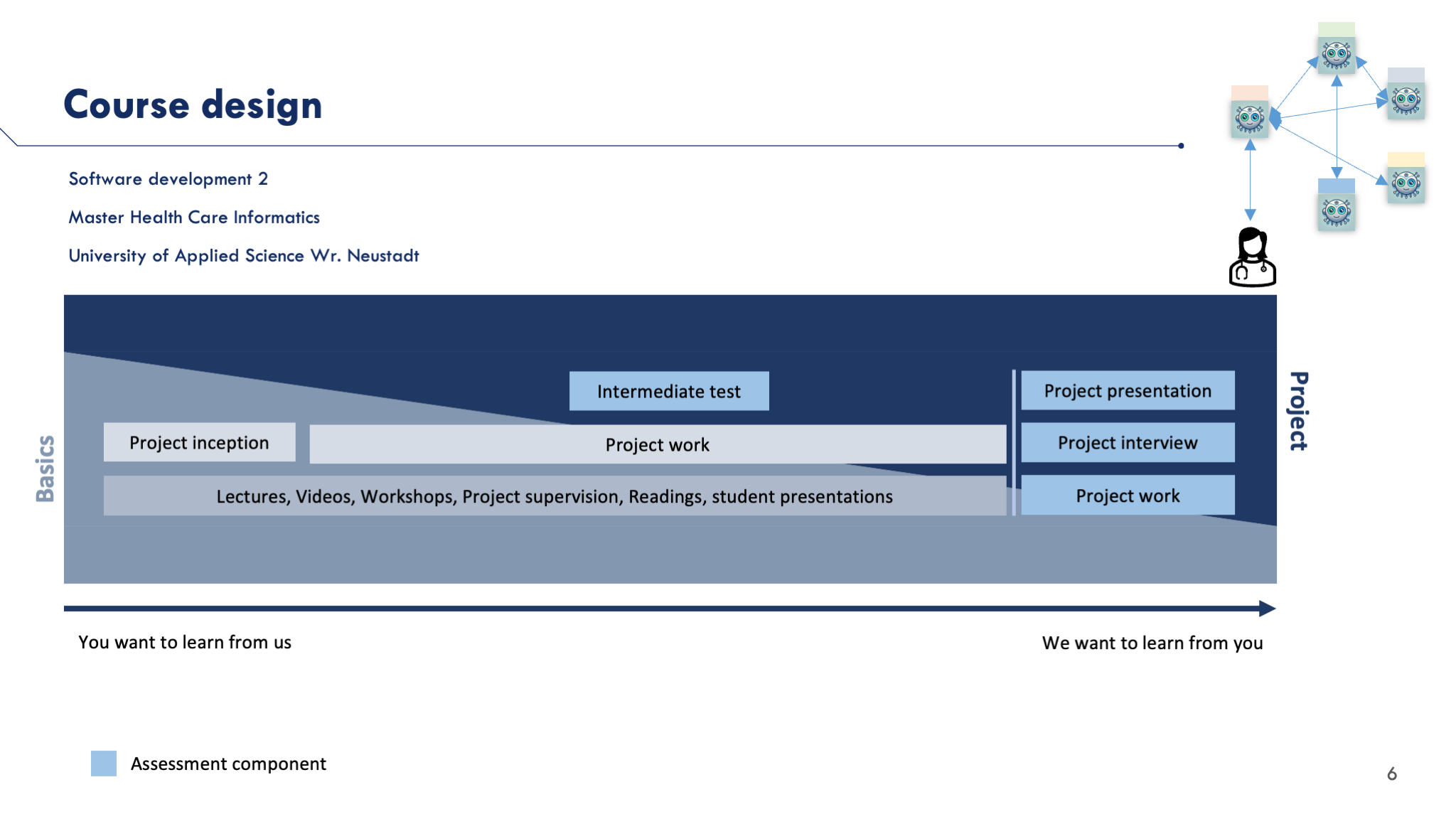 Agentic Workflows in Health Care&hellip; Logo