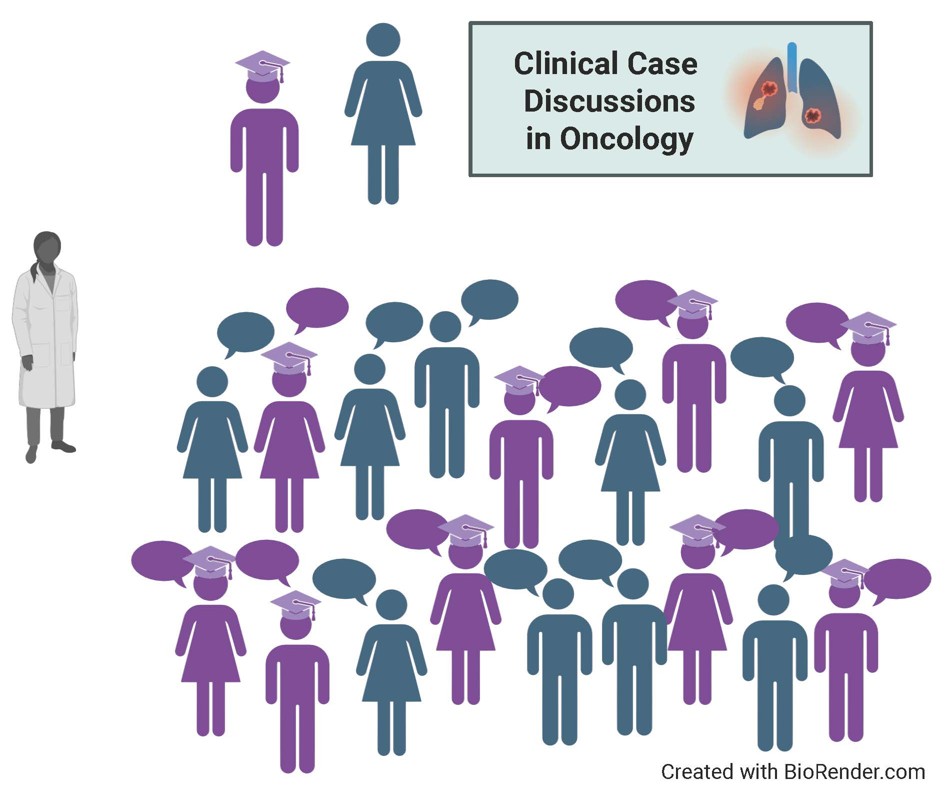 Clinical Case Discussions in Oncology –&hellip; Logo