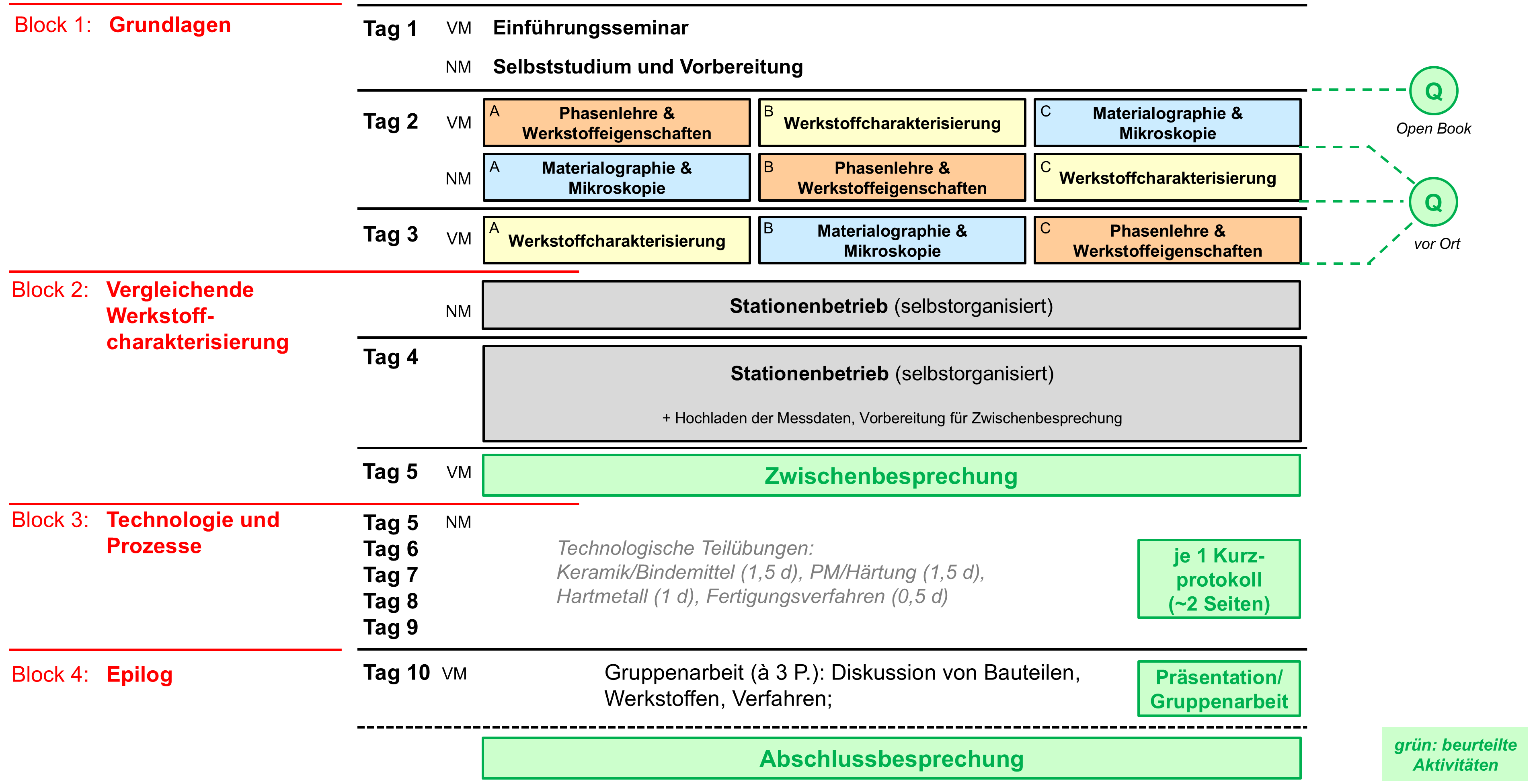Technologievermittlung neu gedacht:&hellip; Logo