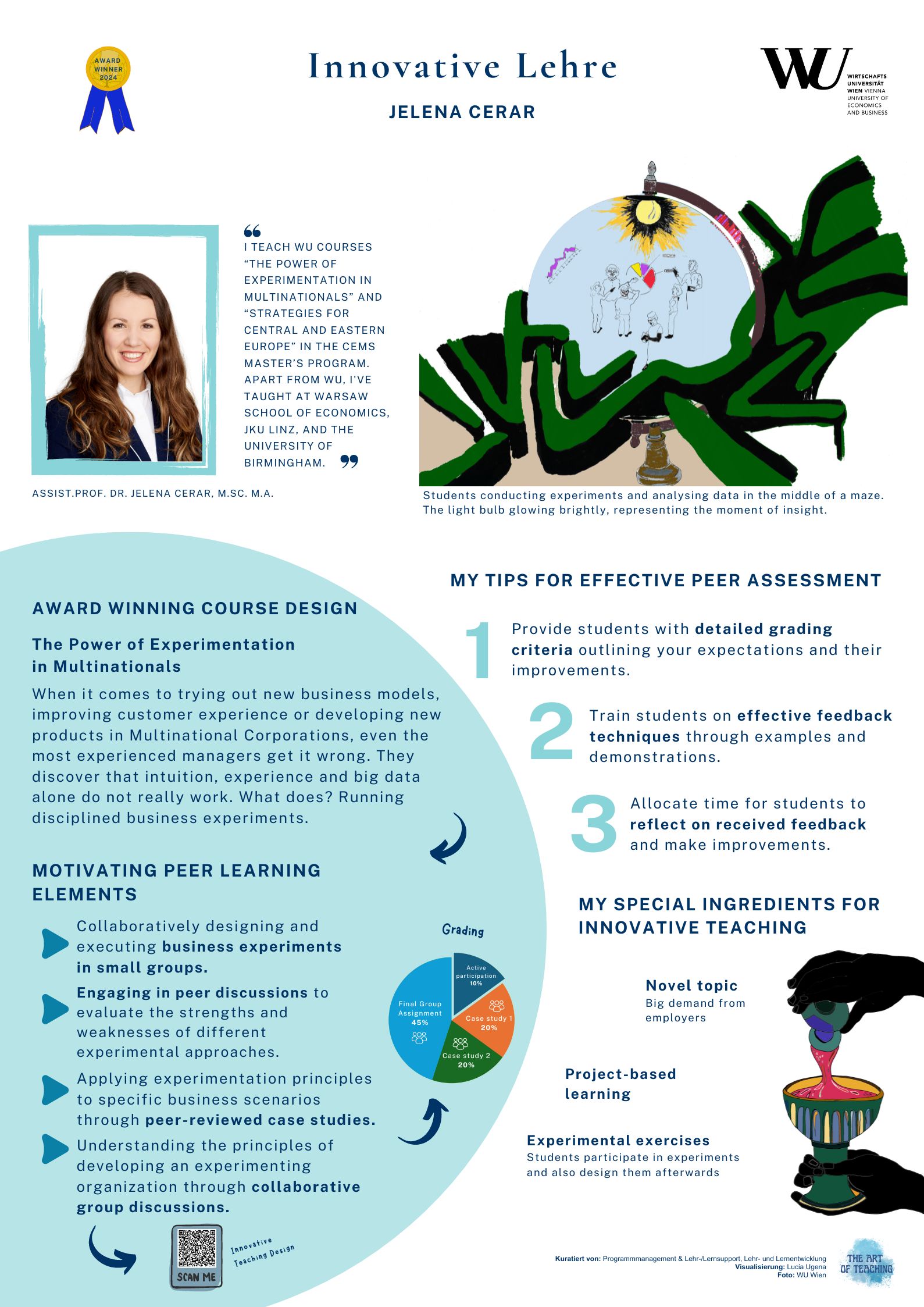 The Power of Experimentation in&hellip; Logo