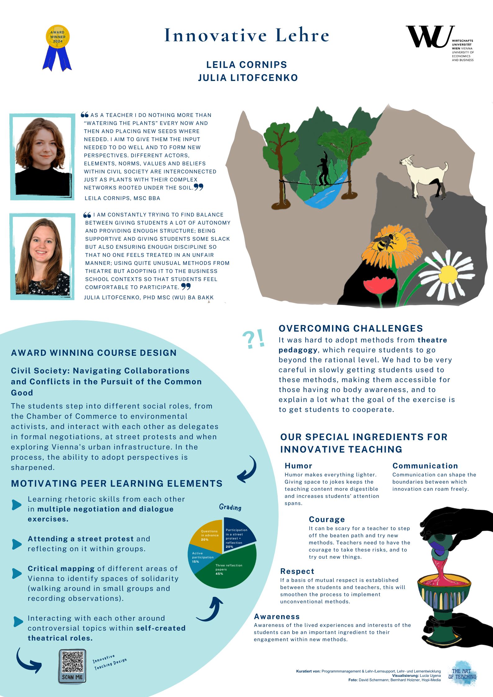 Civil Society: Navigating Collaborations&hellip; Logo