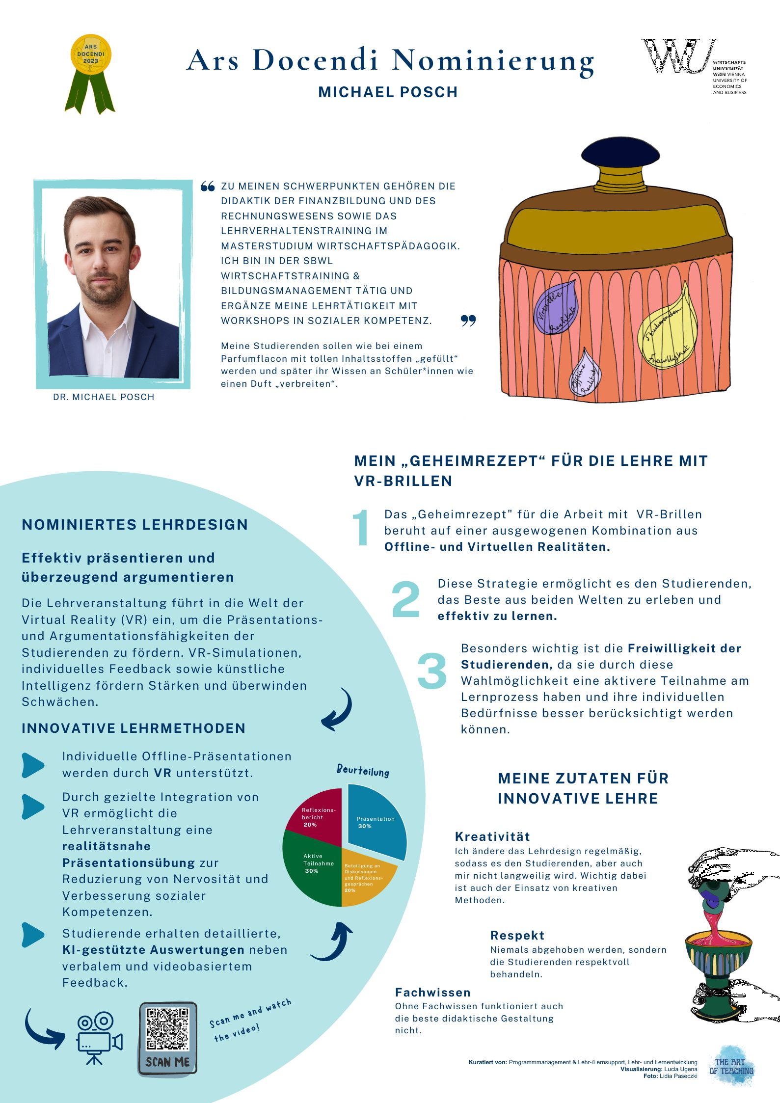 Effektiv präsentieren und überzeugend&hellip; Logo