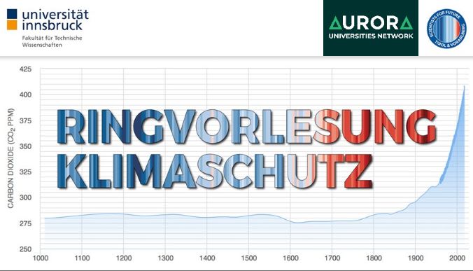Ringvorlesung Klimaschutz Logo